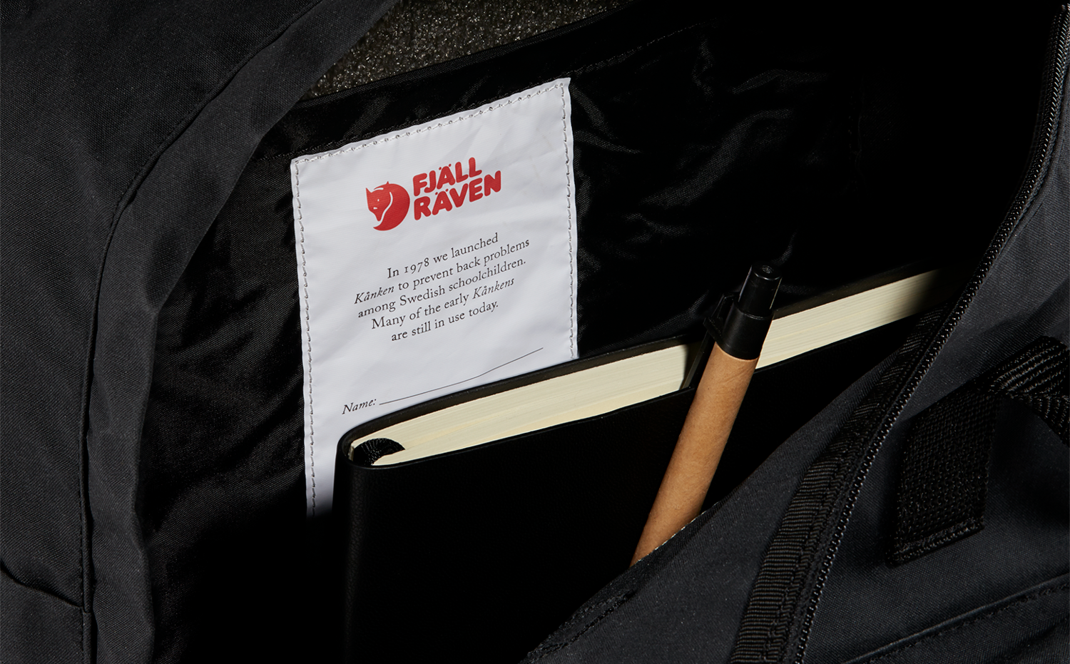 Fjallraven kanken inside sales